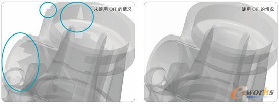 ʹ��OIT���܌���