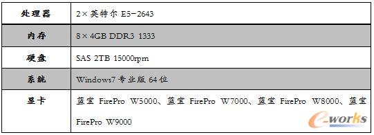 Ӳ�P�yԇƽ�_����