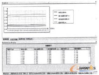 �Ժ����ӹ���Y������ʾ��D