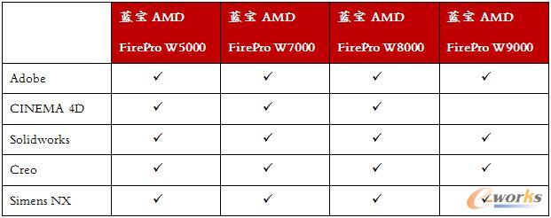  ISV���I�J�C�����]�@��