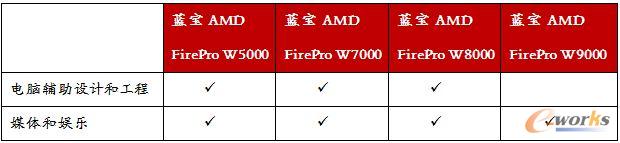 ���ИI����x��