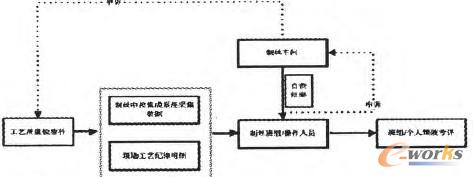�|(zh��)�����˙C��