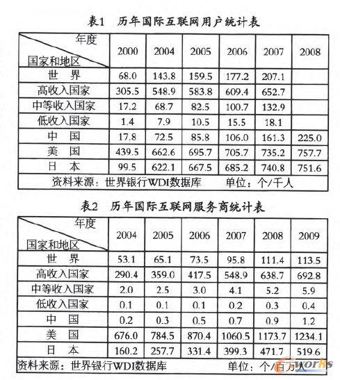 �v����H���W�Ñ��yӋ