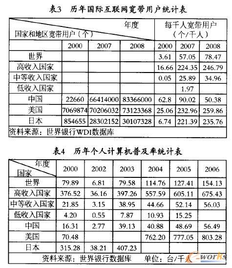 ���H���W�����yӋ