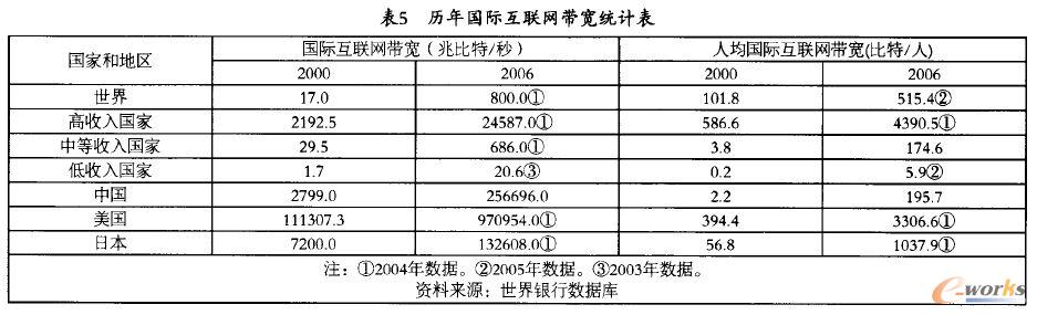 �v����H���W�����yӋ��