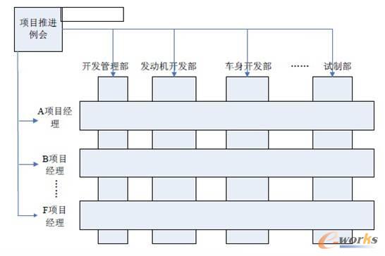 ���ľ��ʽ����ģʽ