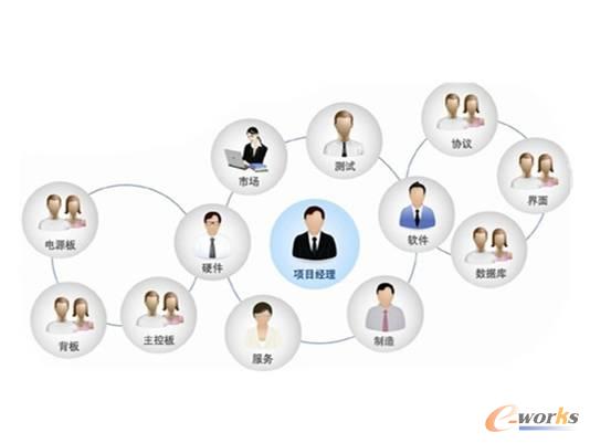 Visualproject�ąfͬӋ��