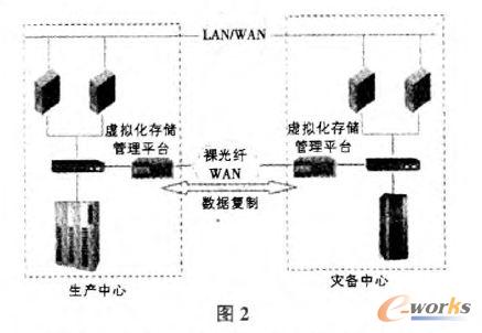 �W�j���ݞķ���