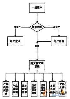 һ���Ñ�����