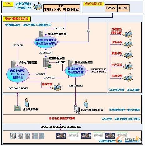 ϵ�y�wϵ�Y��