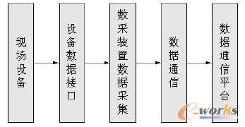 ����ܛ��̎������