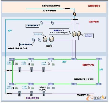 �W�j�ؓ�Y��