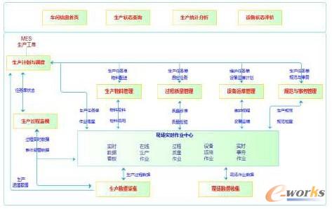 ϵ�yܛ�����ܽY��