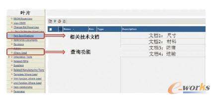 元件與其圖紙/規范在PLM系統中的關系體現