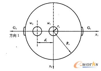 平面彎曲內(nèi)嵌式SMA電機(jī)