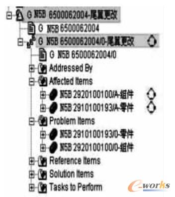 更改(發送)單生成后的內容