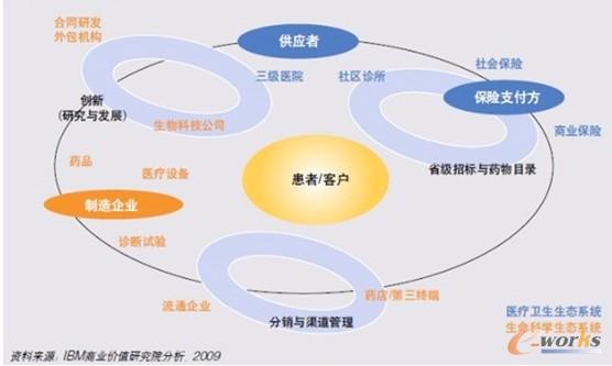 �����ƌW�a�I�