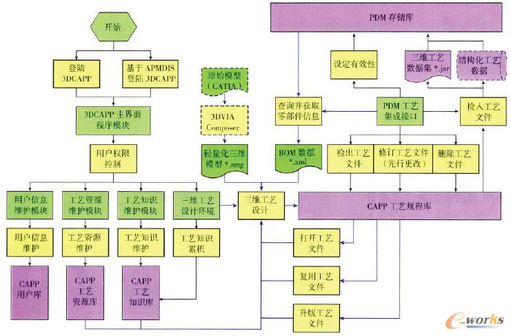 ���S��ˇ���ɑ���ϵ�y���w����