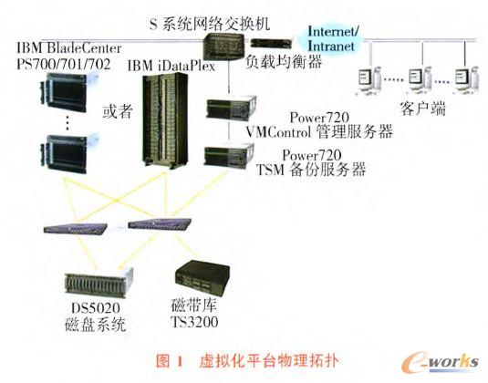 ̓�M��ƽ�_�����ؓ�