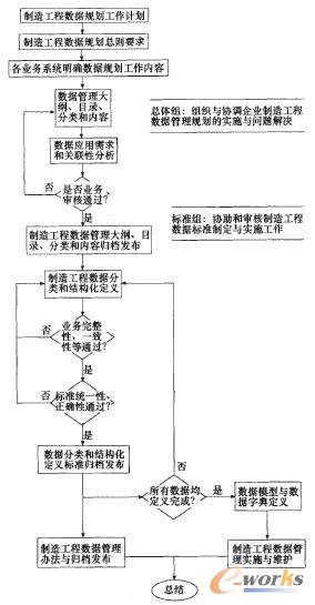 ����Ҏ����������