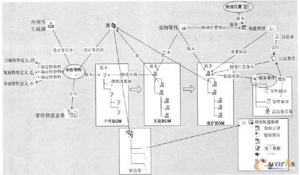 �l�әC�aƷȫ�֔��������Pϵģ��