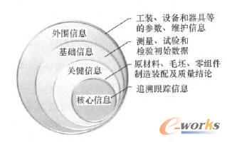 �aƷ�����P�����Ӵ�ģ��