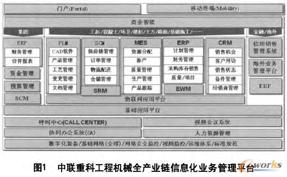 ���ؿƹ��̙Cеȫ�a�I��żɻ��I�չ���ƽ�_