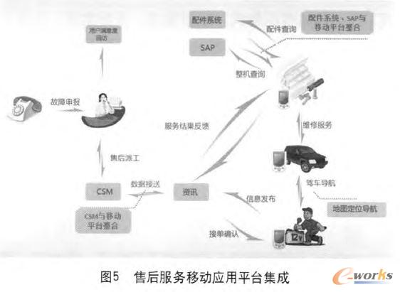 �ۺ�����Ƅӑ���ƽ�_����