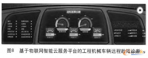 �������W�����Ʒ���ƽ�_�Ĺ��̙Cе܇�v�h�̹����\��