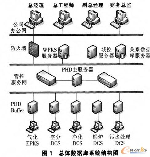 ���w�ȓ���ϵ�y�Y���D