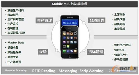 �D7 MESPlus���Ƅ���