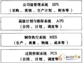 �D1 ��I��Ϣ���Ӵμܘ�