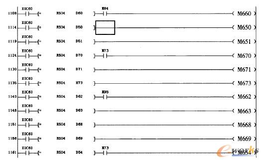PLC程序中部分程序