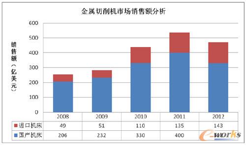 ���������Ј��N��