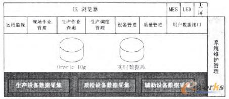 �D1 ϵ�y߉݋�ܘ�