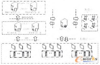 �D2 ϵ�y�����ܘ�