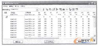 �����õ����