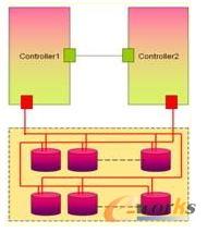 С�͙C�p�ؼܘ�