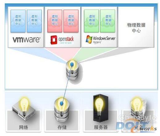 �߶˴惦��ܛ������
