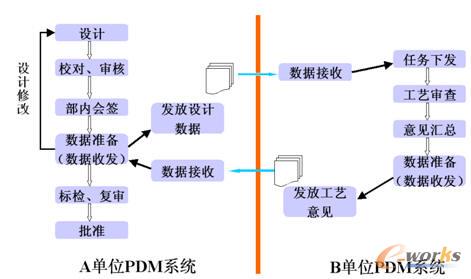 ���g�ļ�������ӌ���