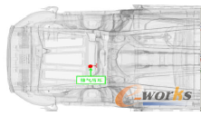 �D2 �Ś����λ��ʾ��D