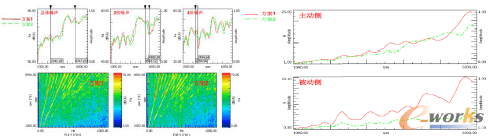 �D9 �Ś��������ԇ�yԇ�Y������