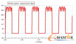 �D7(b) �΂�����ǻ����