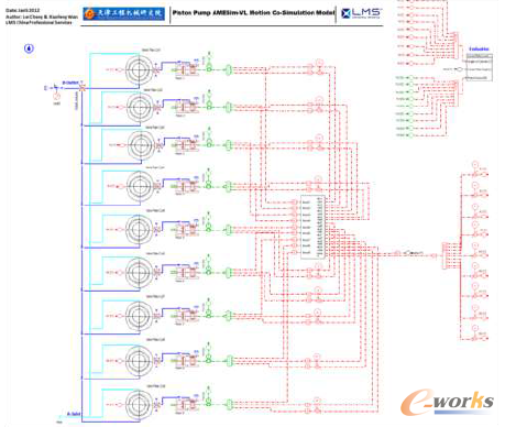 �D10 �����Æα��Ϸ�����Һ��ģ��