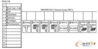 ���ęCPLCӲ���M�B�D