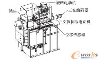 ���ęC�Y���D