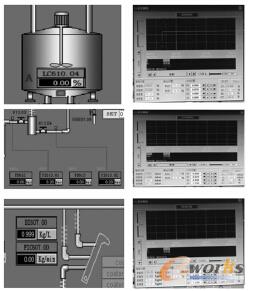 Һλ��������������ָʾ�c���ƈD