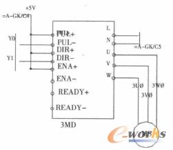�M늙C����ԭ��D