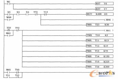 ���C�ٶ��{���������ΈD�OӋ