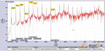 �D17 IS01��������(xi��n)